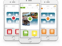 SMARTPHONE BEDIENING SMARTPHONE BEDIENING