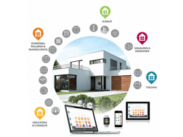 SOMFY SMART HOME SOMFY SMART HOME